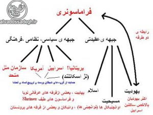 freemasonry20-20dajjal20of20apocalypse2024.jpg